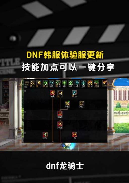 DNF中代码在哪里可以找到？如何正确使用它们？  第3张