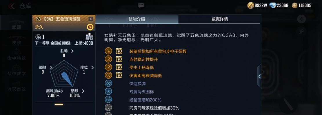 CF琉璃觉醒需要多少钻石购买？获取钻石的最佳途径是什么？  第2张