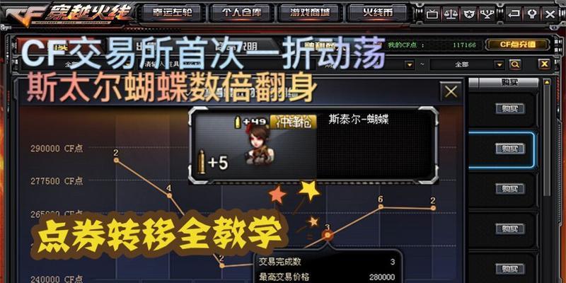 CF交易所王者之圣价格？购买流程是什么？  第1张