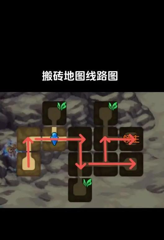 搬砖地下城入口在哪里？如何进入？  第2张