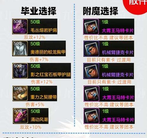 剑魂称号怎么换心剑装备？条件和步骤是什么？  第1张