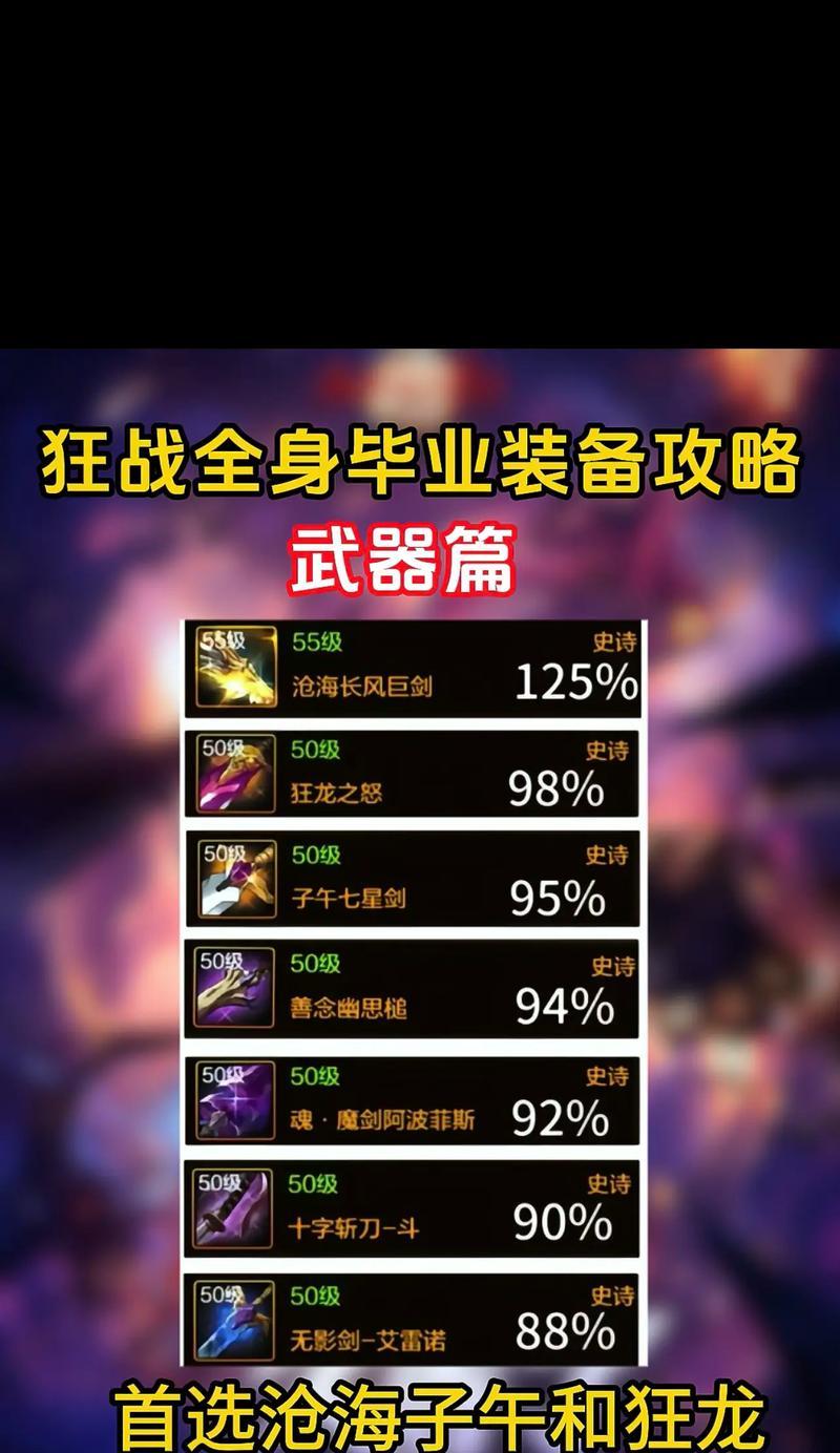 DNF快速毕业的策略有哪些？怎样在最短时间内完成装备毕业？  第2张