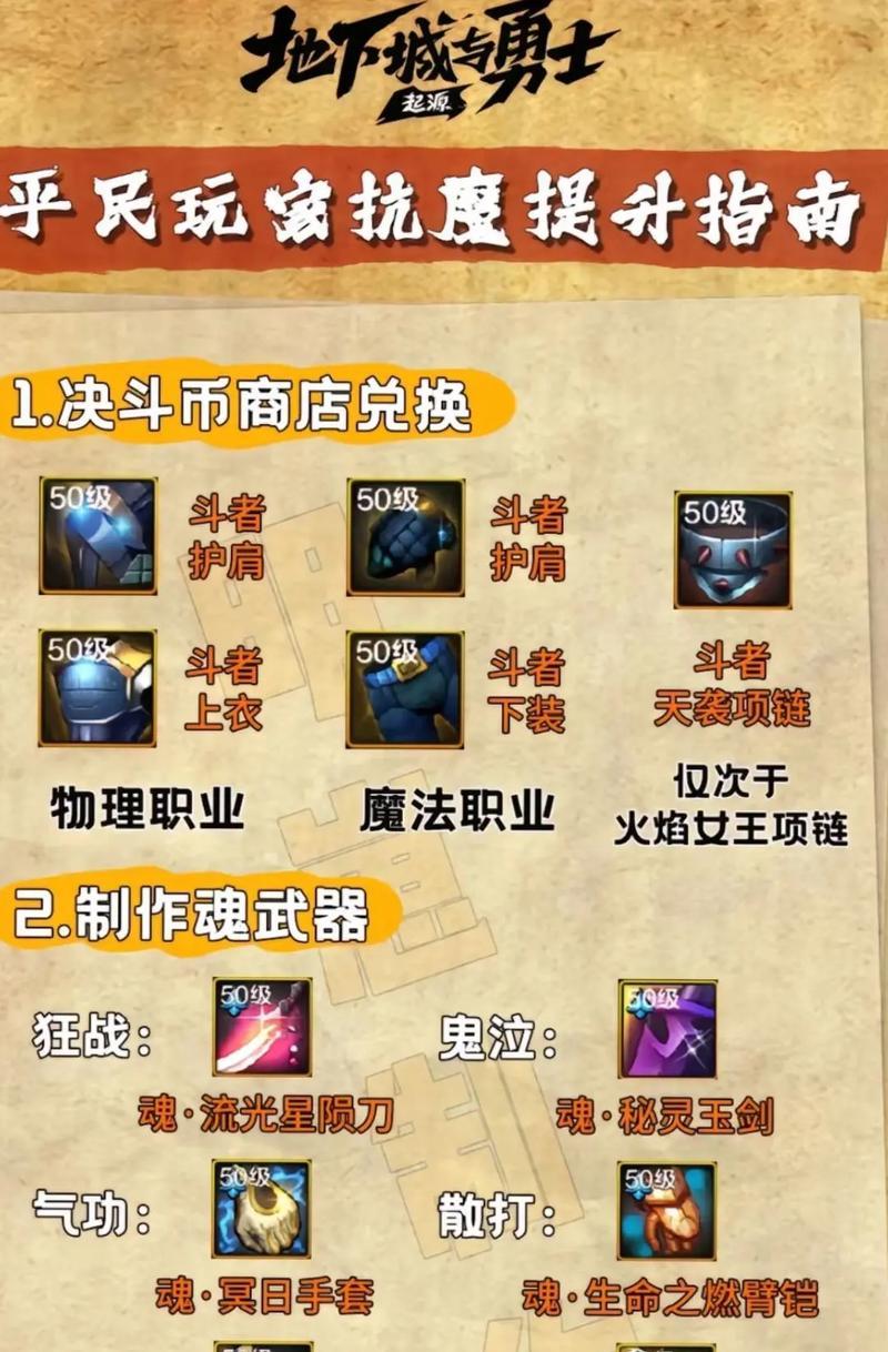 DNF魔法攻击力如何提升？魔法攻击力的重要性是什么？  第2张