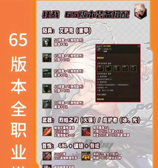 dnf无尽永恒的用途是什么？如何有效利用？  第1张