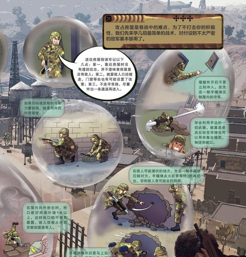 巷战cf模式如何进入？有哪些步骤和注意事项？  第3张