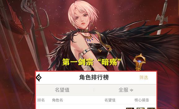 DNF退游潮的主要原因是什么？  第2张