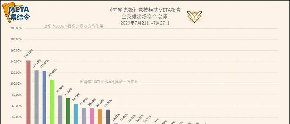 温斯顿集结令获取方法是什么？如何使用？  第3张