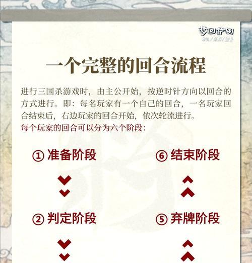 三国杀关卡19的通关策略是什么？  第1张