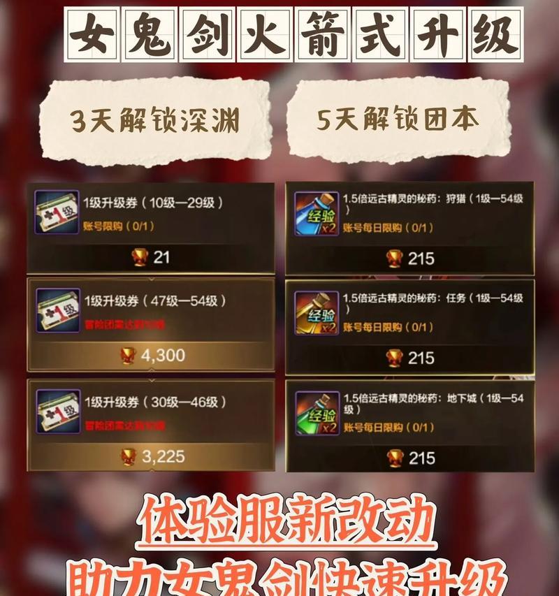 在地下城中5级觉醒的挑战方法是什么？  第3张