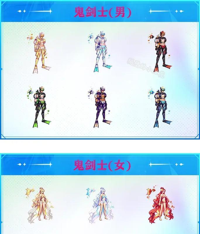 地下城各个角色适合带什么套装？如何根据角色选择套装？  第1张