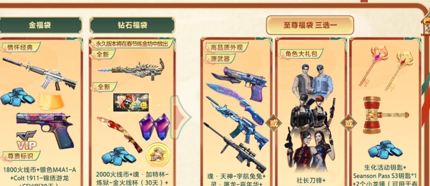 cf手游每日任务双倍多少钱？购买双倍任务的费用是多少？  第2张