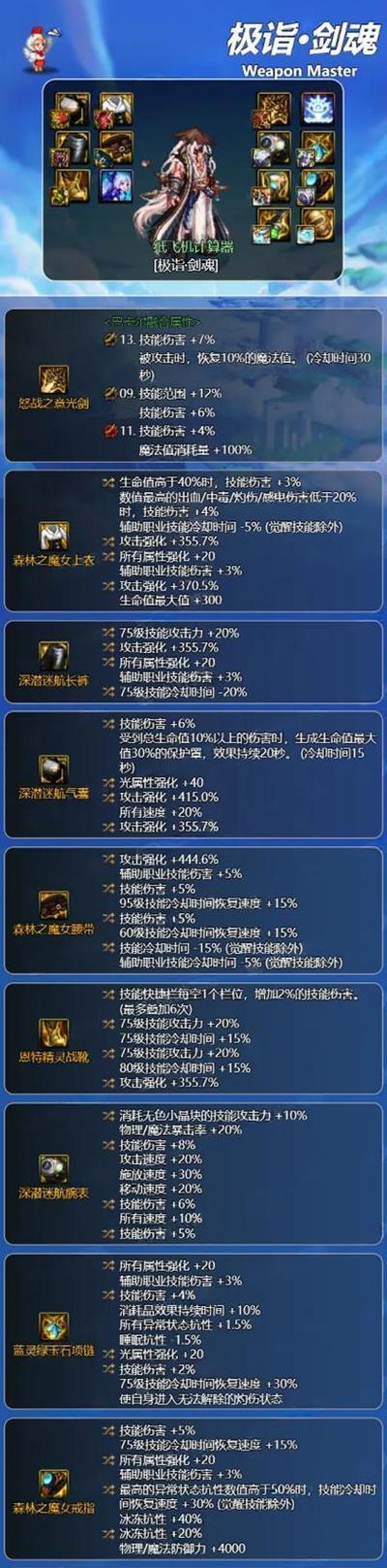 剑魂装备搭配守护石怎么选？选择守护石的策略是什么？  第3张