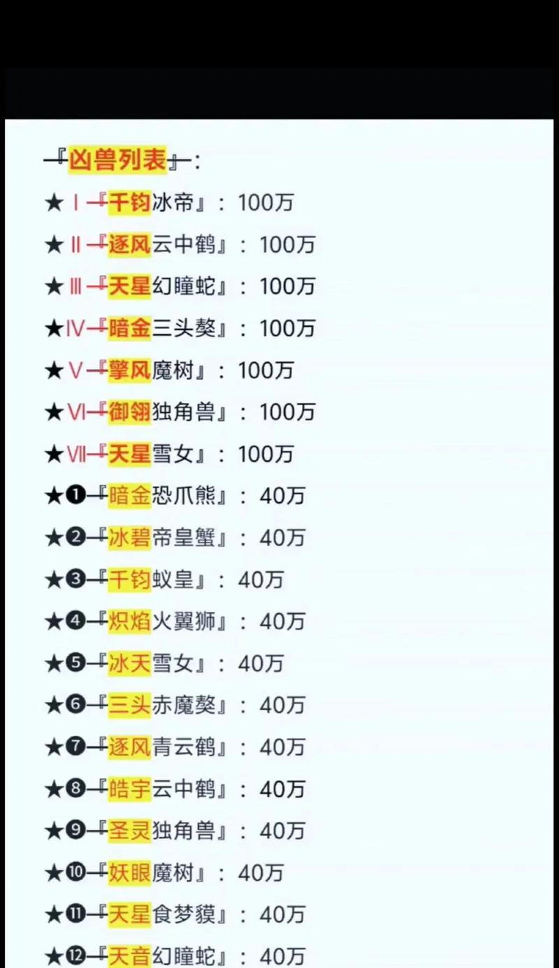 魔域兽魂合成技巧是什么？  第1张