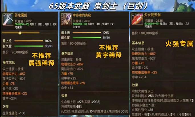 剑魂装备技能的正确携带方法是什么？  第1张