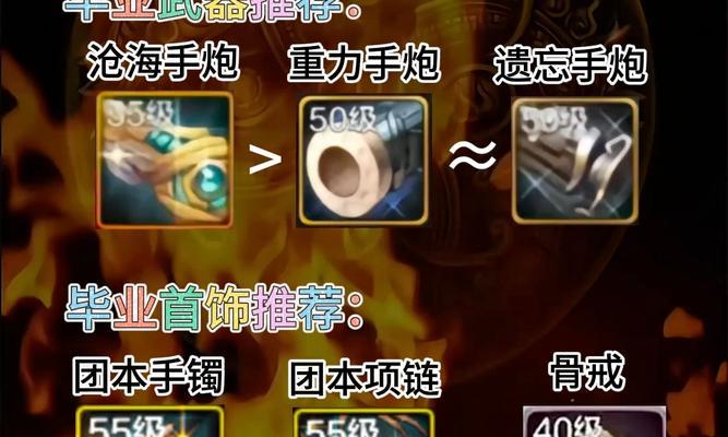 dnf手游枪炮白金选择推荐是什么？  第1张