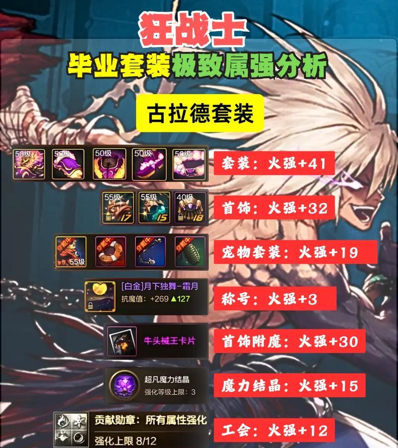 dnf套装包含哪些？套装的属性如何？  第1张