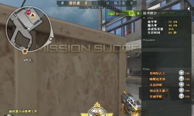 cf精英5到大师4需要多少把才能晋级？  第1张