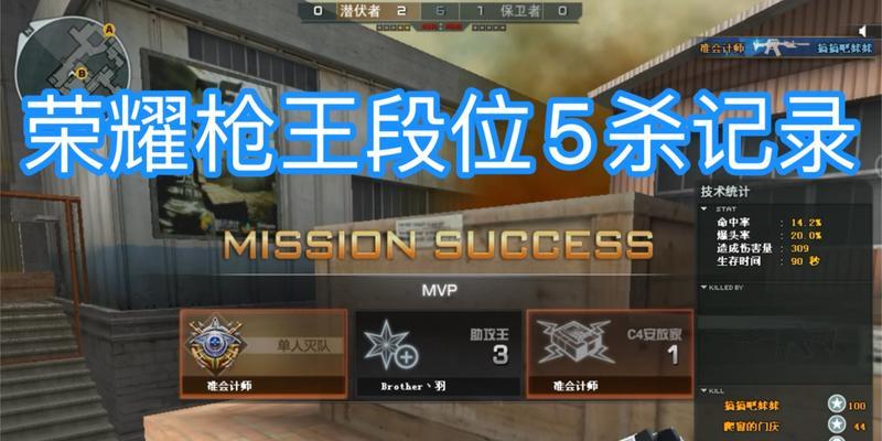 cf精英5到大师4需要多少把才能晋级？  第2张