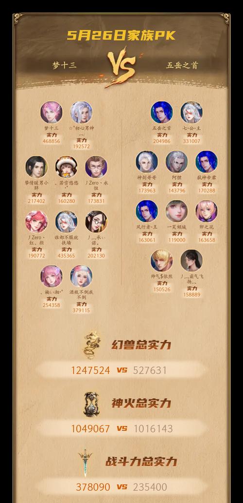魔域家族战的策略是什么？如何提高家族战的胜率？  第1张