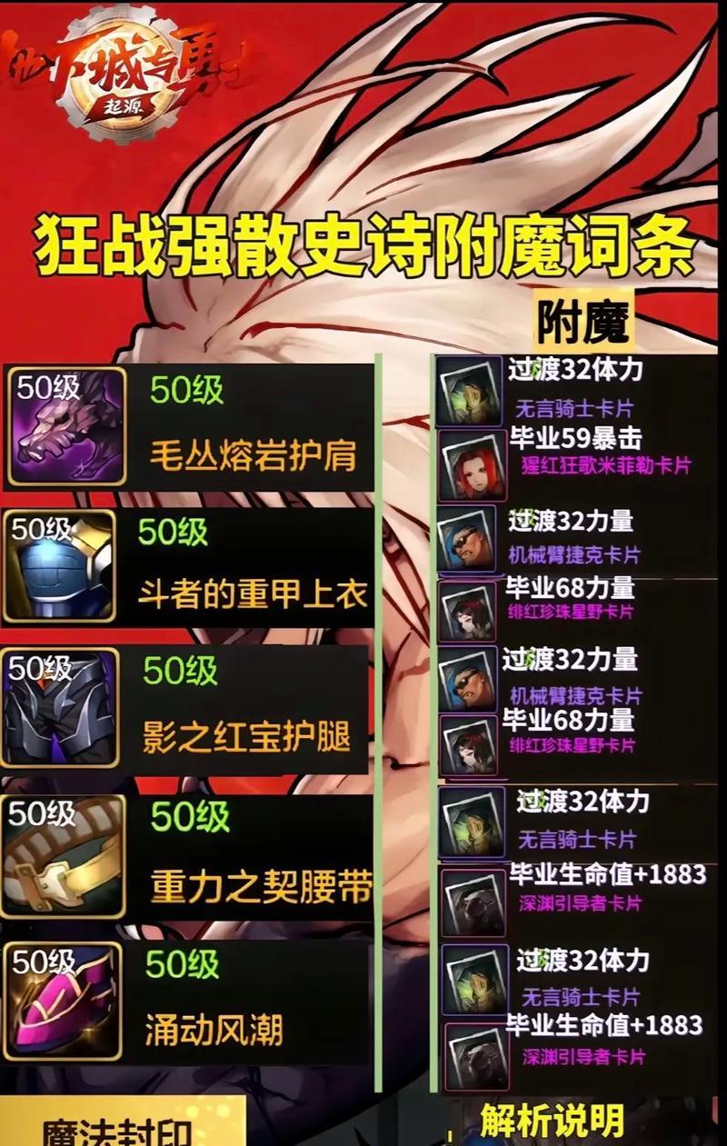 地下城中购买红药怎样更划算？有哪些省钱技巧？  第1张
