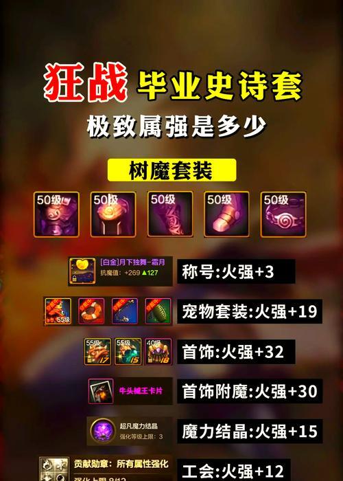 地下城中购买红药怎样更划算？有哪些省钱技巧？  第2张