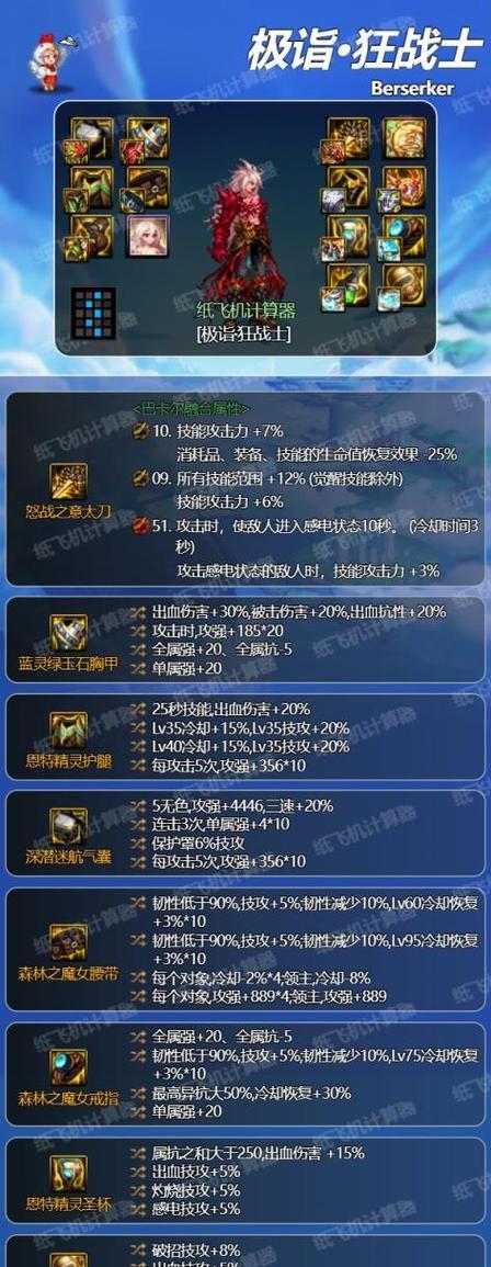 dnf红眼ss戒指选择指南？哪些戒指提升最大？  第1张