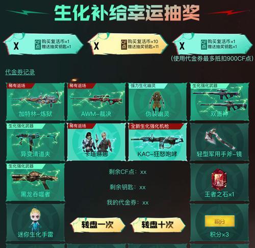 CF助力活动中升一级需要多少CF点？  第1张