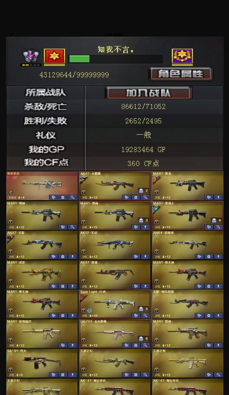 CF助力活动中升一级需要多少CF点？  第3张