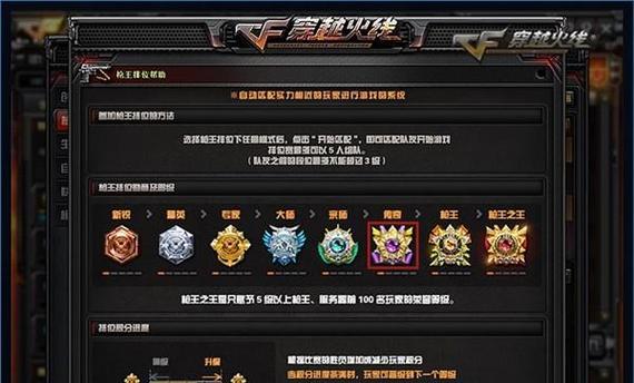 cf端游等级最高是多少级？如何快速提升等级？  第1张