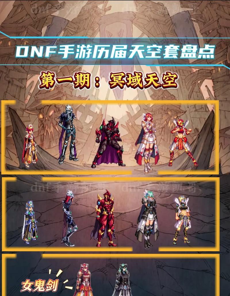 DNF天空套可以交易吗？交易条件是什么？  第1张