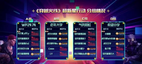 CF比赛中拿冠军需要多少人？团队配合的重要性是什么？  第2张