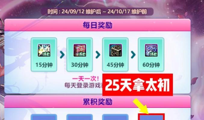 DNF太初融合时如何选择？选择依据是什么？  第1张