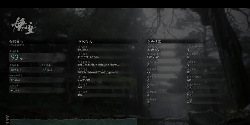 rtx4060打cf的fps多少？rtx4060在cf中的性能表现如何？  第3张