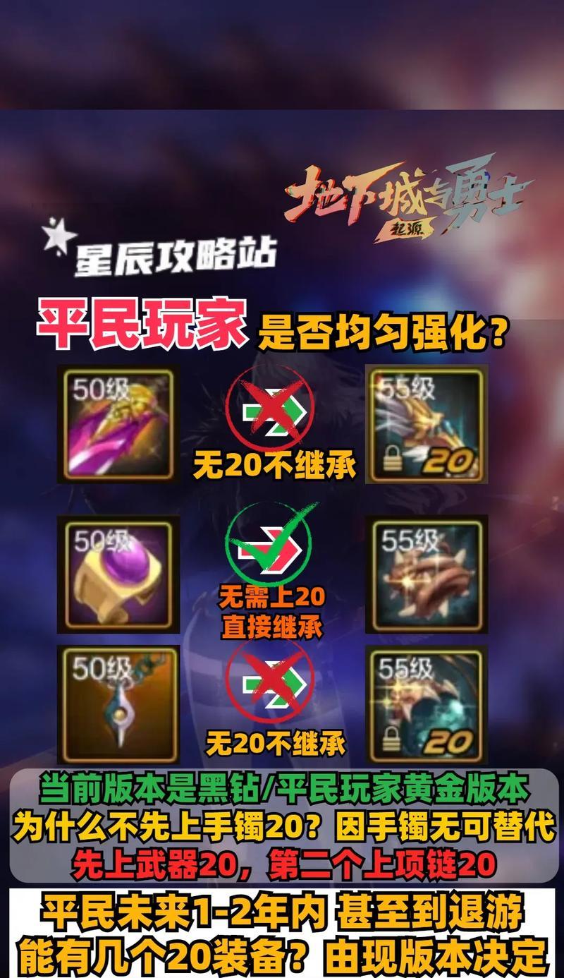 dnf怎么堆属强？有哪些技巧？  第2张