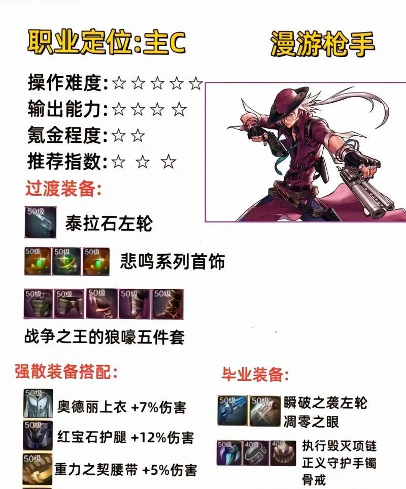 地下城史诗分段如何打？史诗分段的打法有哪些？  第3张