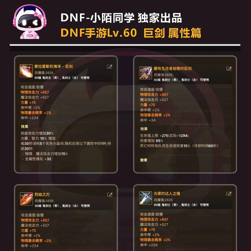 地下城深渊红眼选择技巧是什么？如何避免选错？  第1张