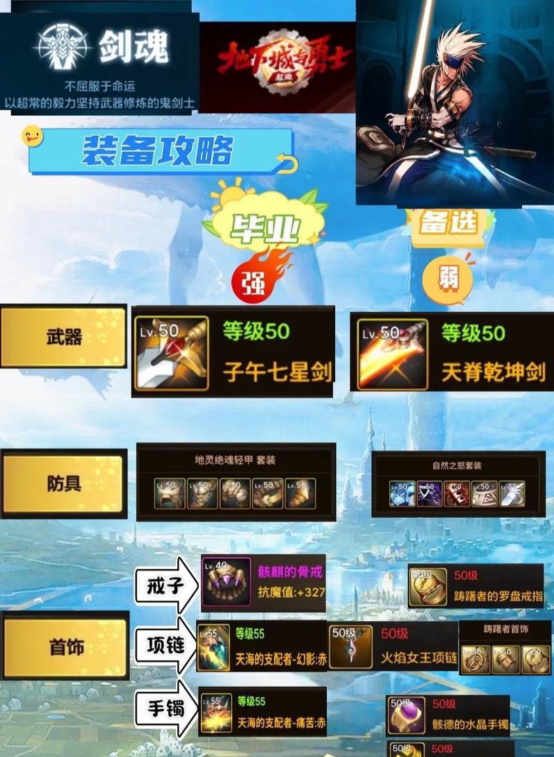 剑魂连击里鬼技能失效如何解决？有哪些替代连招？  第1张