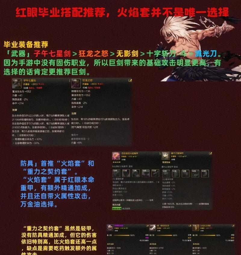 地下城监视者获得装备的途径是什么？  第2张