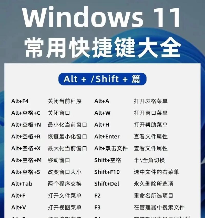 cf游戏中打开win键的快捷操作是什么？  第2张