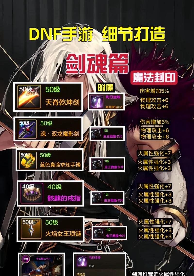 dnf剑魂47层通关技巧有哪些？  第2张