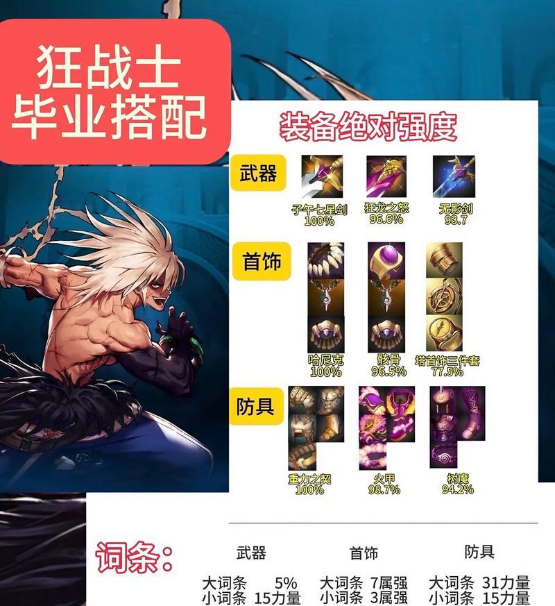 dnf天帝职业pk技巧有哪些？  第1张