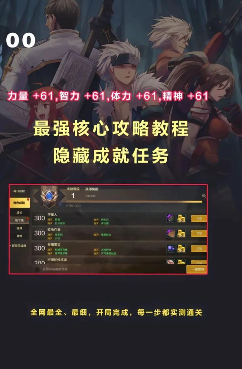 DNF中如何完成成为英雄的任务？需要哪些条件？  第3张