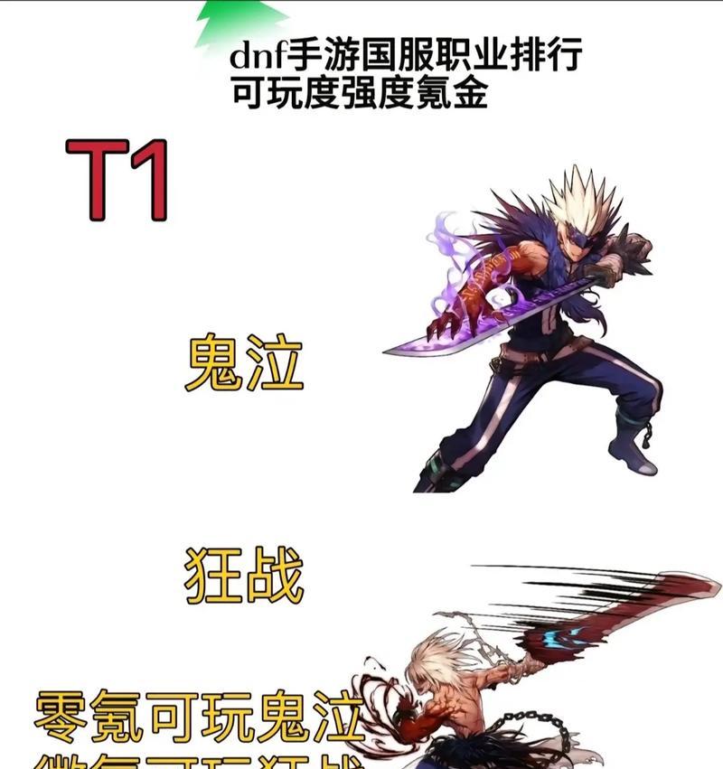 dnf光c职业特点是什么？选择光c职业需要注意什么？  第2张