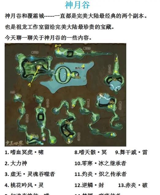 完美世界游戏中如何进入村庄？进村的正确步骤是什么？  第3张