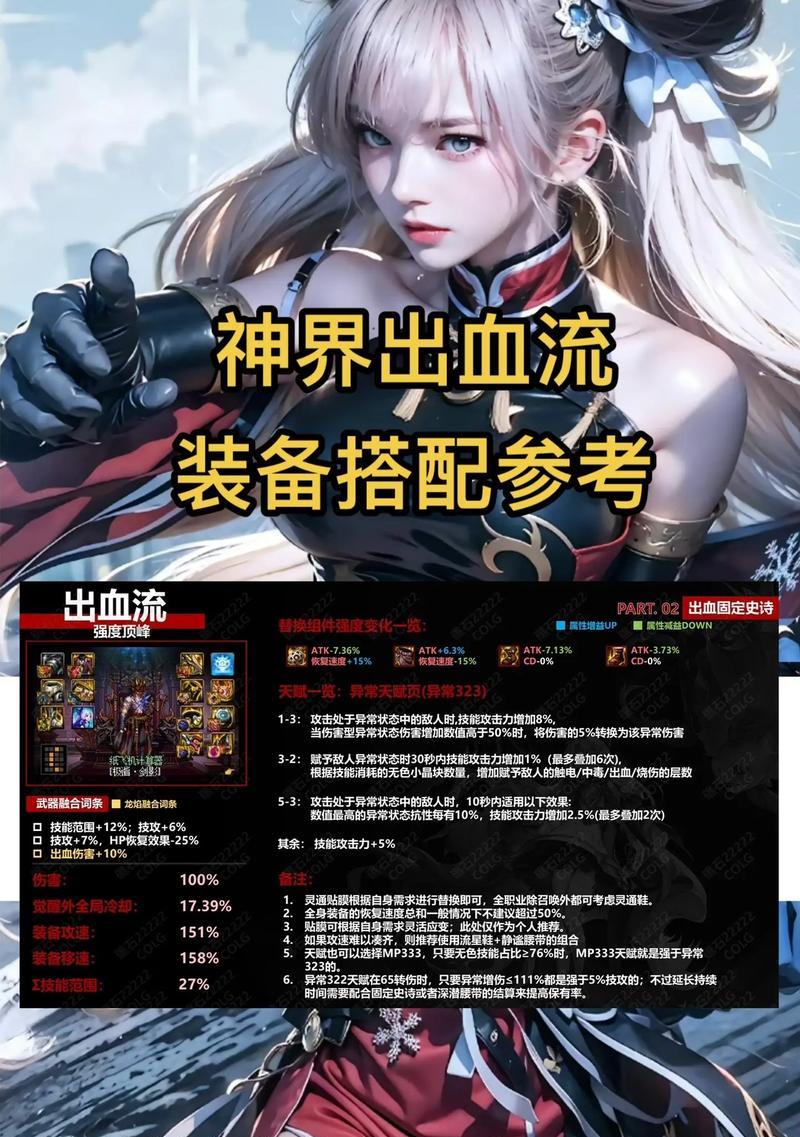 dnf出血流派最终应该搭配哪种武器？  第3张