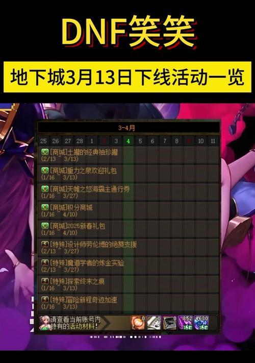 地下城怎么ss？ss装备的获取方法是什么？  第2张
