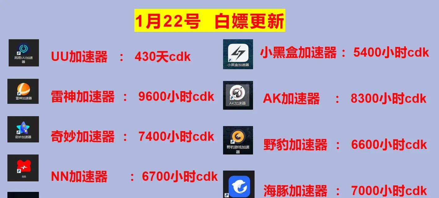 cf创意者加速器稳定开多少？如何选择合适的加速器？  第1张