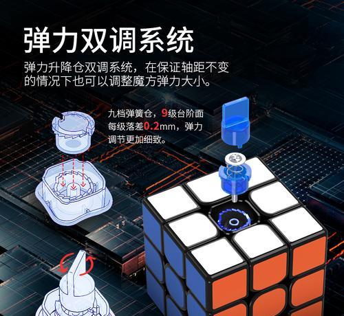 魔域威龙wrm2021磁悬浮的质感如何？用户反馈有哪些？  第3张