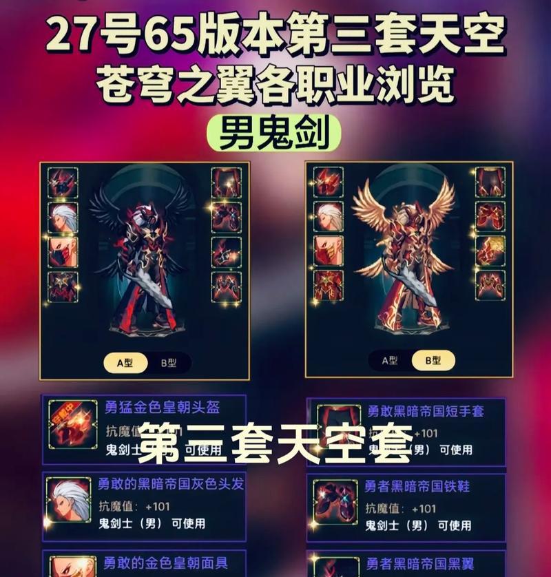 dnf套装收集的方法是什么？套装收集后有何作用？  第1张