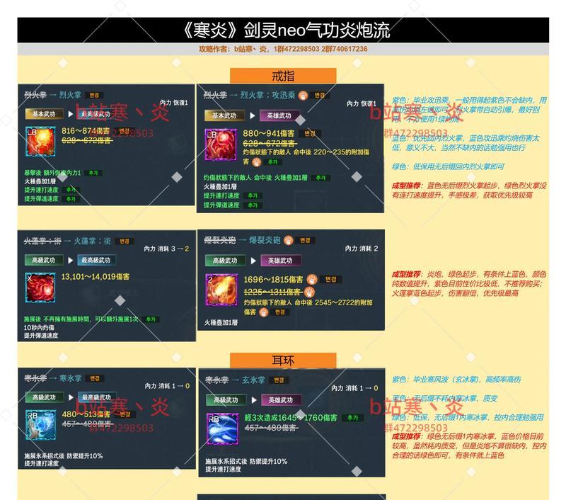 混沌剑魂忍者怎么打的？他的弱点和攻击模式是什么？  第2张